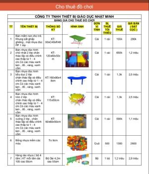 Báo giá cho thuê đồ chơi