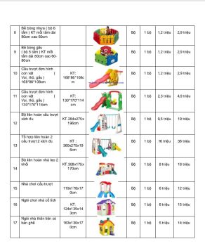 Báo giá cho thuê đồ chơi